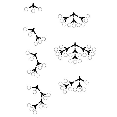 DNA, ny multi-armatur