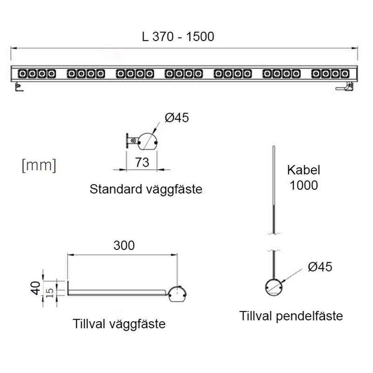 Beam focus RGBW DE - Måttskiss