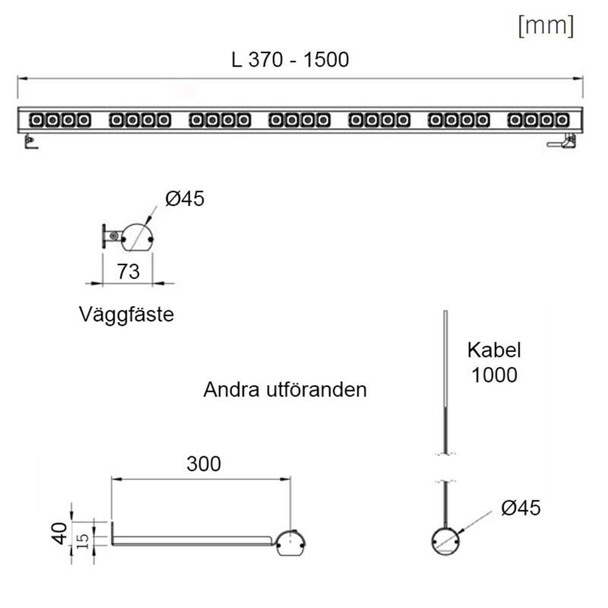 Beam fokus RGBW DE - Måttskiss